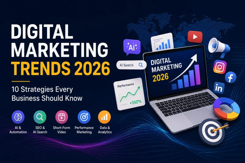 Digital Marketing Trends 2026: 10 Strategies Every Business Should Know